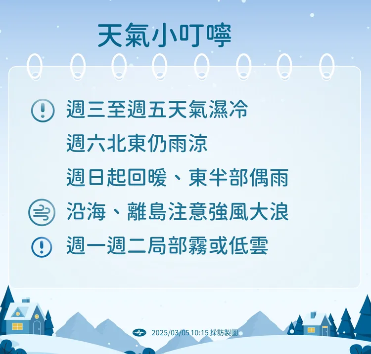 天氣提醒。中央氣象署提供