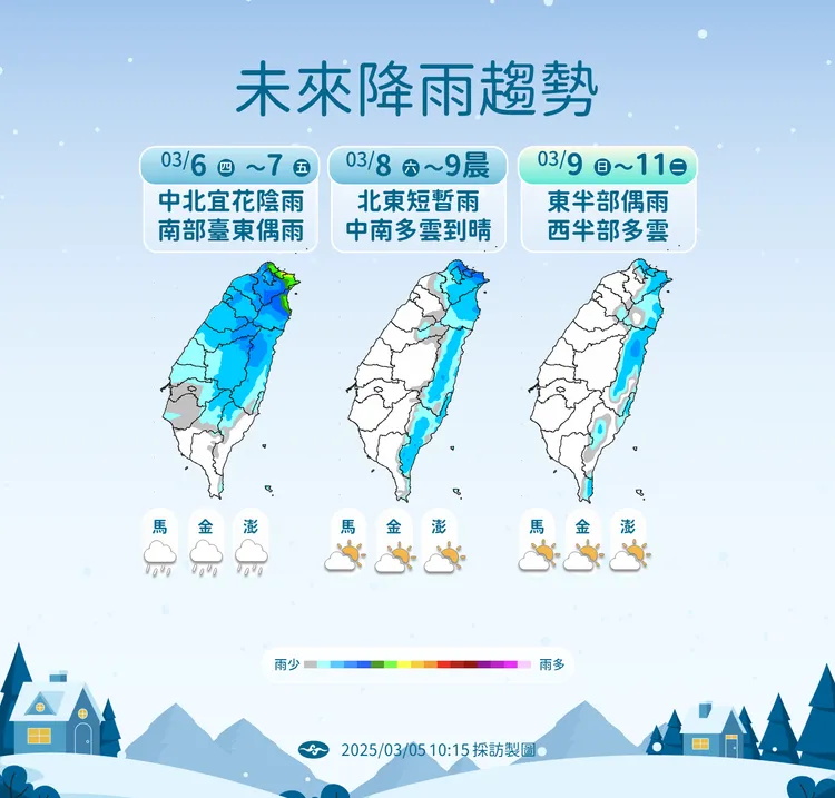未來降雨趨勢。中央氣象署提供