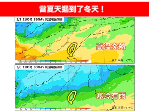 冷氣團要來了!這週「夏天遇見冬天」突驟降15℃ 濕冷至這天