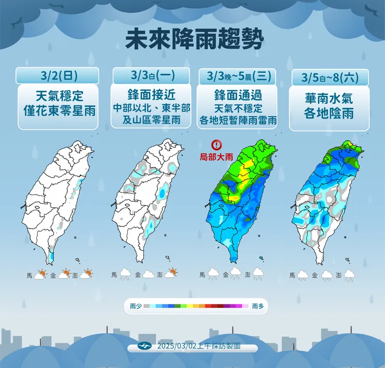 未來降雨預報。氣象署提供