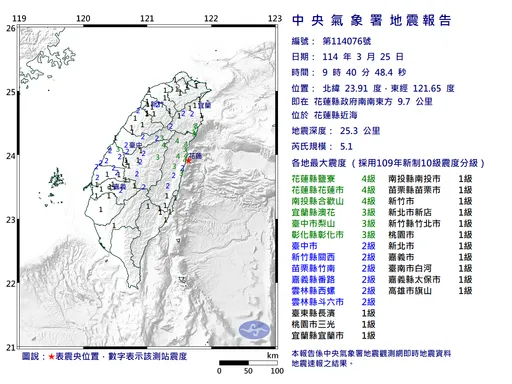 9：40花蓮近海5.1地震！最大震度為4級　幾乎全台有感