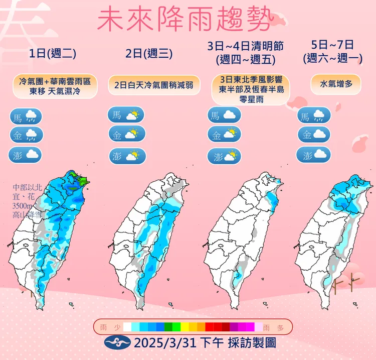 未來降雨預報。氣象署提供