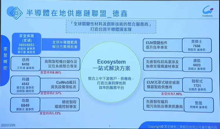 翻攝證券櫃檯買賣中心vimeo