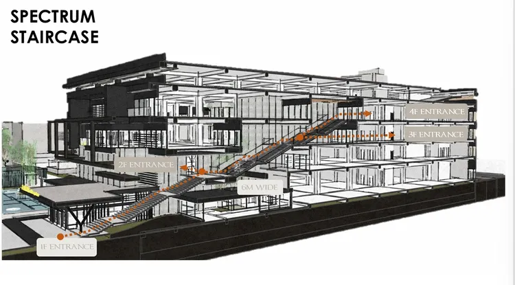 「誠品生活台南」以6米寬戶外逃生梯及大面積採光、綠建築等設計手法，將光元素貫穿建築設計。羅耕甫提供
