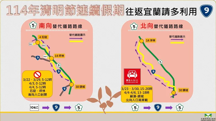 清明節連續假期往返宜蘭替代道路圖。高公局提供