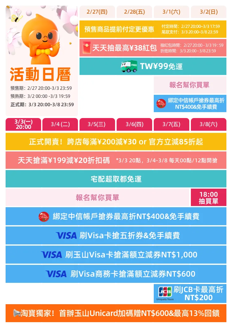 淘寶38煥新週攻略。業者提供