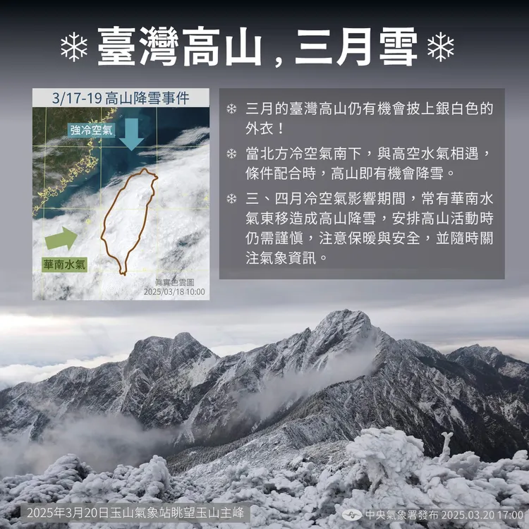 今年三月依舊冷，台灣高山甚至出現三月雪。中央氣象署