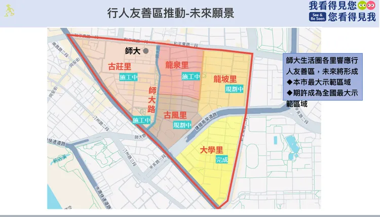 未來可望將師大生活圈打造成全台最大行人友善區。北市交通局提供