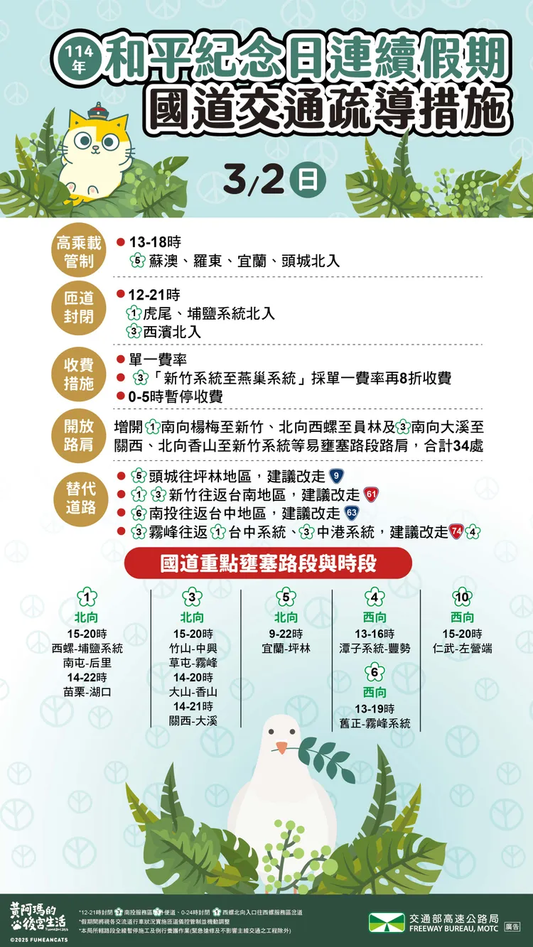 3月2日國道交通疏導措施。高公局提供