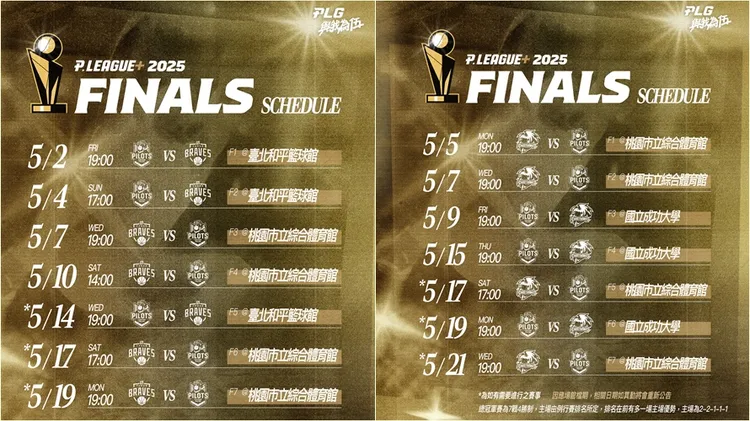 PLG總冠軍賽賽程兩個版本，若勇士出線迎戰領航猿，前兩站都在臺北舉行。PLG提供