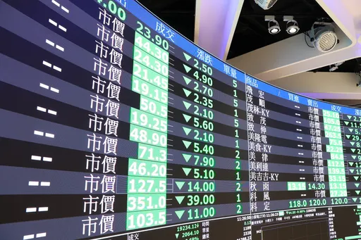 川普關稅海嘯重創台股 工總提6建言籲政府系統性思考避3大雷區