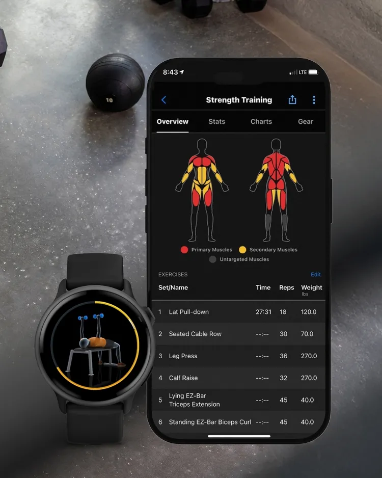 進階版健身模式，助你掌握先「肌」降低運動傷害風險。業者提供