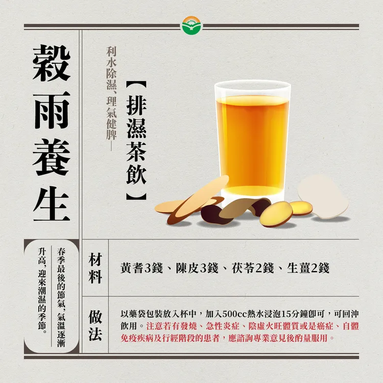 中醫師推薦穀雨排濕茶飲配方。馬光中醫提供