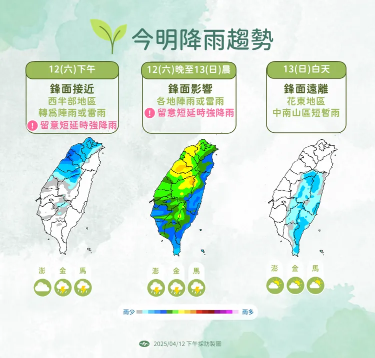 降雨趨勢圖。氣象署提供