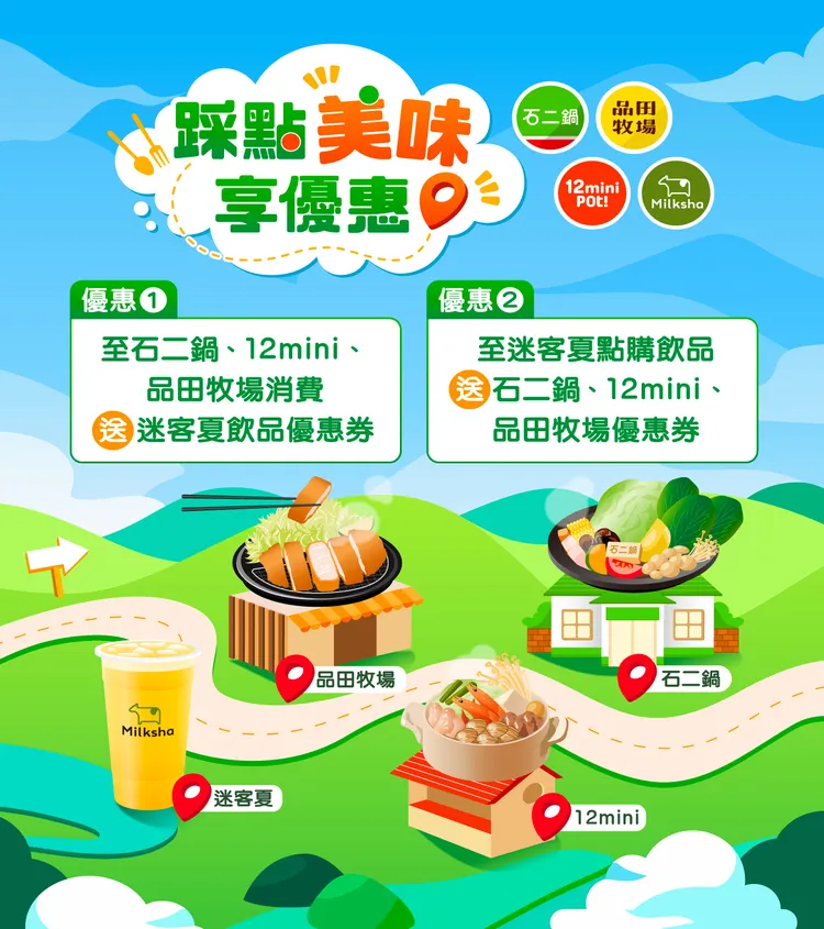 即日起至4/30，石二鍋、12mini和品田牧場與知名手搖飲迷客夏聯手寵粉，小資族既能吃飽又能喝足。王品集團提供