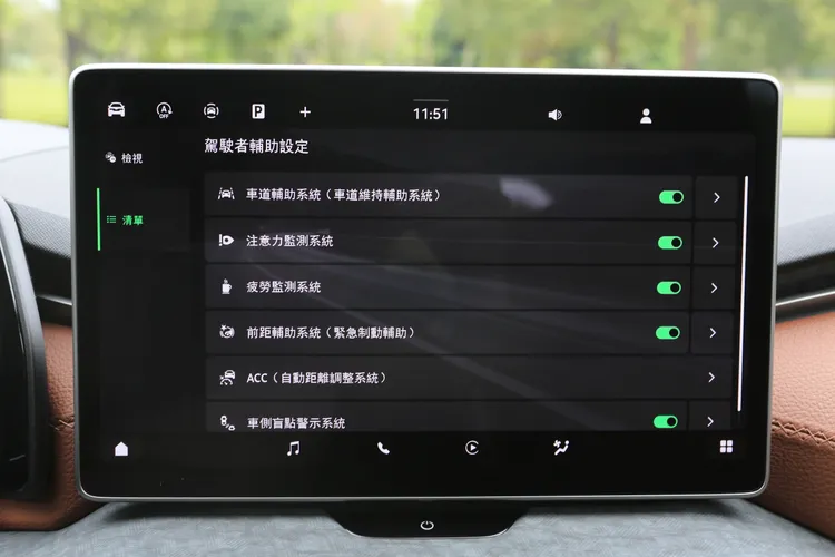 涵蓋Level 2的ADAS系統，多項功能也進一步強化，帶來更完善的防護能力。林浩昇攝