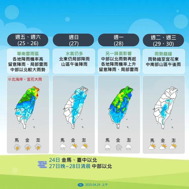 未來降雨預報。氣象署提供