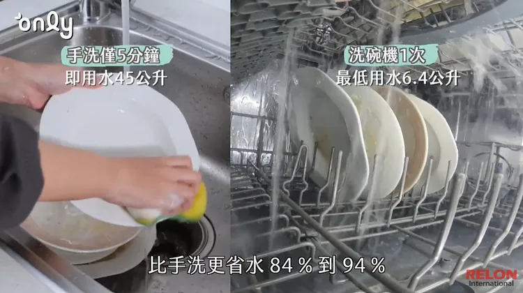 使用only洗碗機洗碗比用手洗還省水。