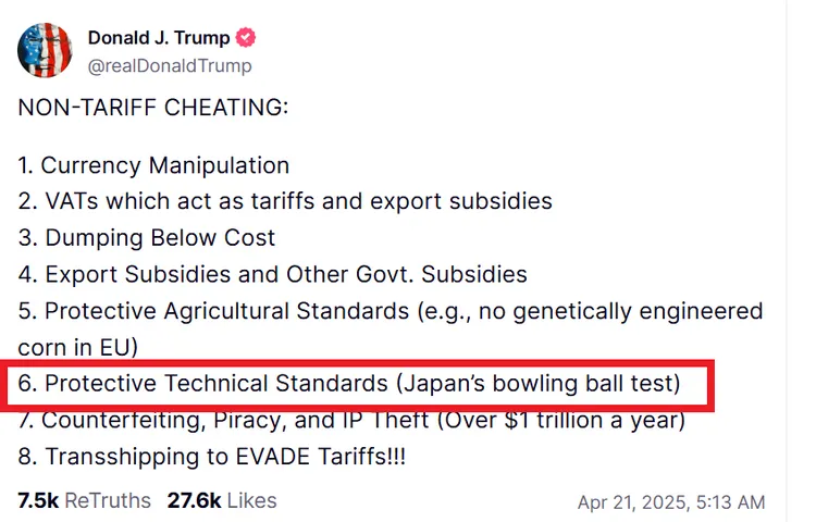 川普在「真實社群」（Truth Social）列出了8項「非關稅作弊手段」，其中第6項指控日本的「保齡球測試」（紅框）。翻攝Truth Social＠DonaldTrump