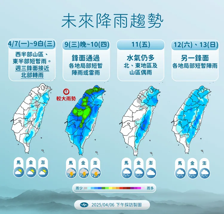 未來降雨預報。氣象署提供