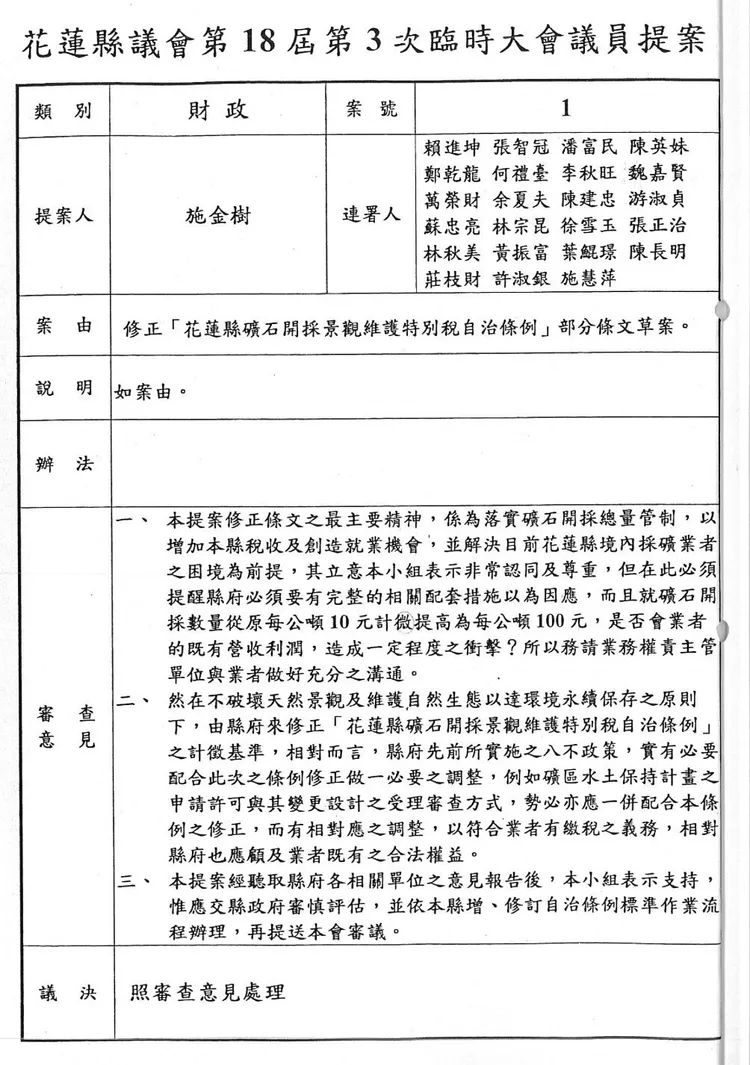 礦石稅提案連署的議員名單。立委傅崐萁辦公室提供