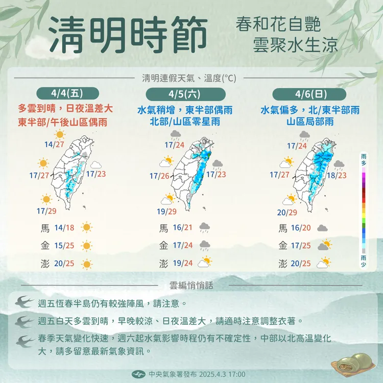 清明連假天氣提醒。中央氣象署提供