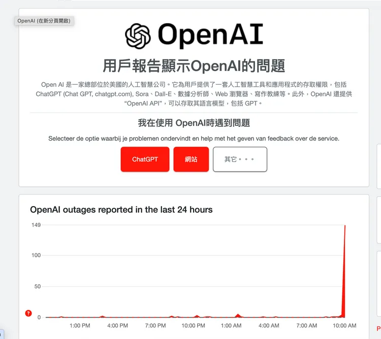 ChatGPT 24日上午發生無預警當機。翻攝Downdetector