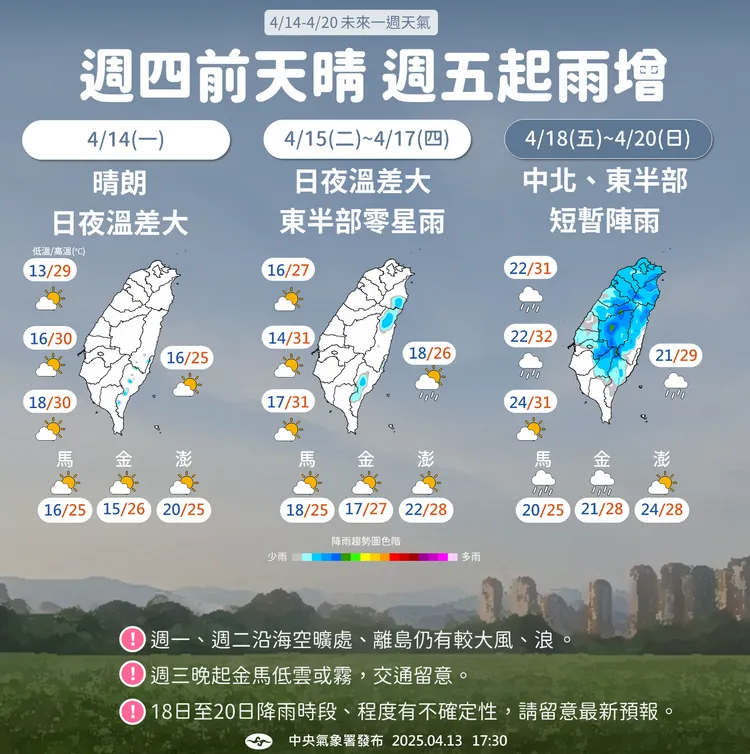 一週（4月14日至20日）天氣示意圖。中央氣象署提供