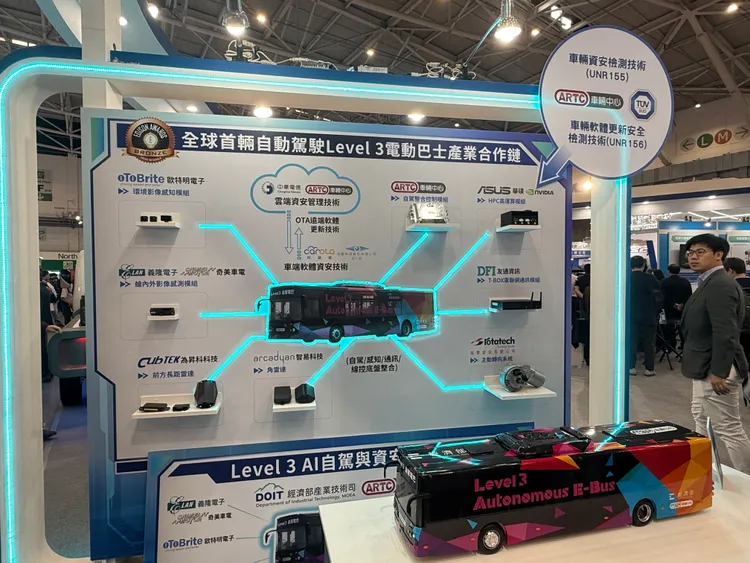 車輛中心的「Level 3 AI自駕與資安整合系統」。呂承哲攝