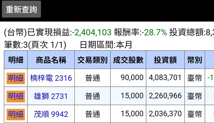 翻攝台大批踢踢