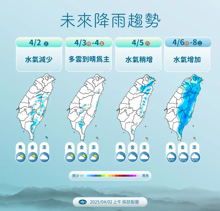 未來降雨預報。氣象署提供