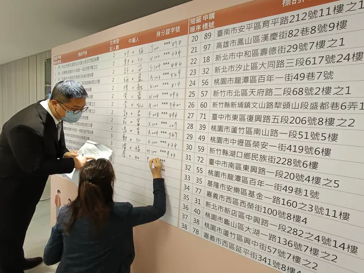 在整體房地產市場一片盤整聲中，一年一度的「台灣金聯平價住宅銷售」活動今辦理公開抽籤，共有1,730人登記申購86件平價住宅，最搶手的物件逾百人爭搶抽籤率不到1%。許麗珍攝