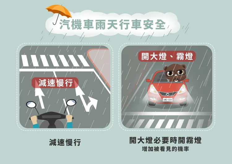 雨天行車注意事項。警方提供