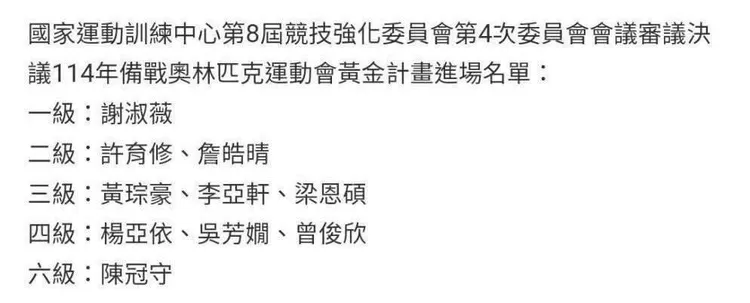 黃金計畫3.0的補助辦法中，亞運雙打金牌被列第二級，但後面選手世界排名更高卻只能拿更少補助。翻攝自盧威儒臉書