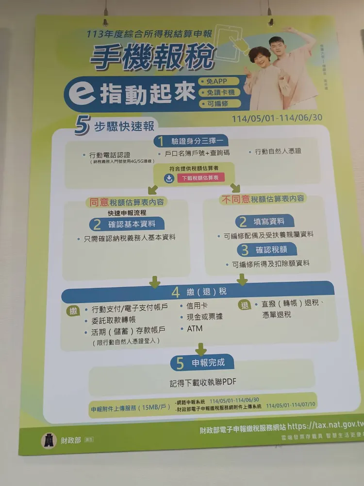 5月報稅季即將展開，財政部鼓勵民眾用手機完成綜合所得稅結算申報，今年用手機報稅進階版改版到非常好用又友善。許麗珍攝