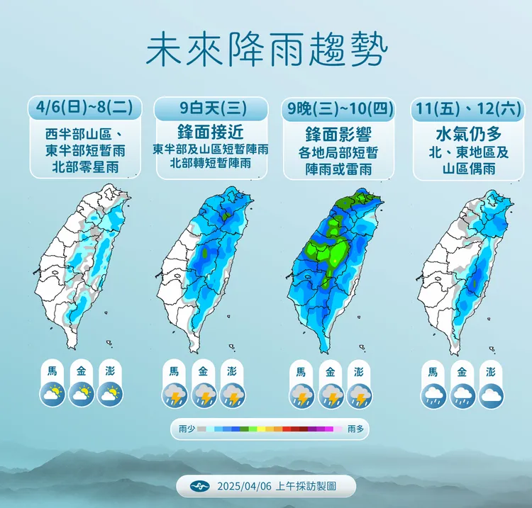 未來降雨預報。氣象署提供