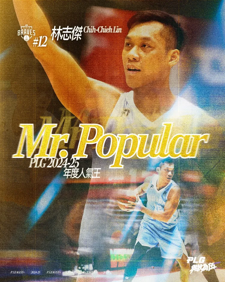 林志傑5度拿人氣王。PLG提供
