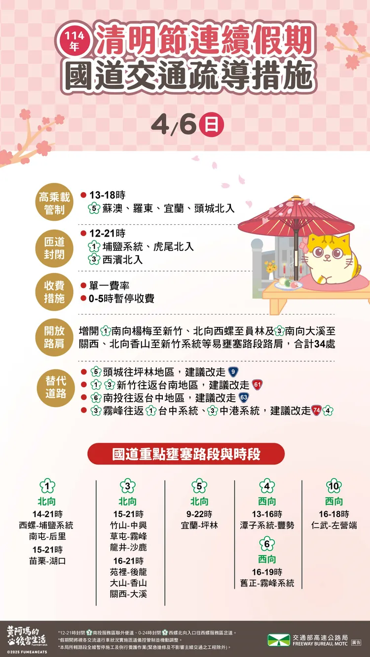 明日國道交通疏導措施。高公局提供