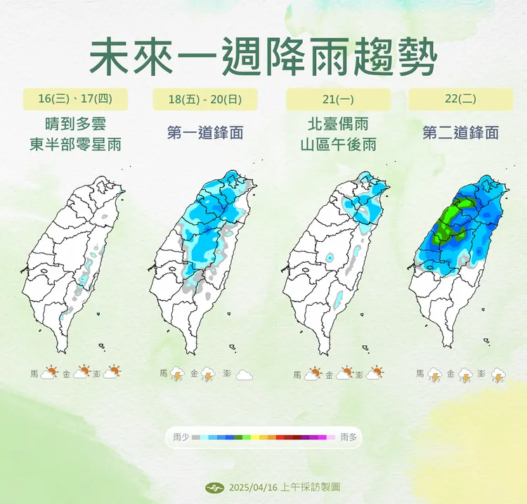 一週降雨趨勢。氣象署提供