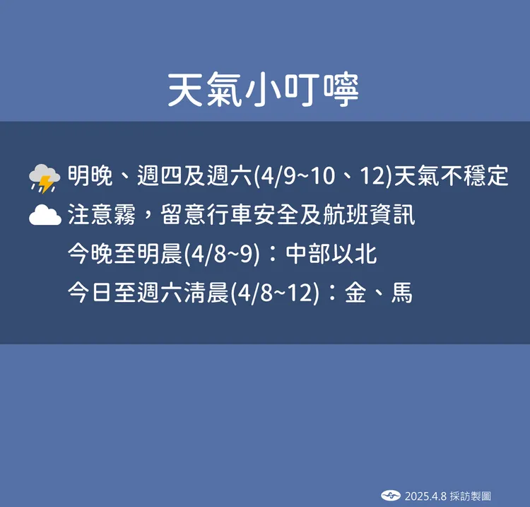 天氣提醒。氣象署提供