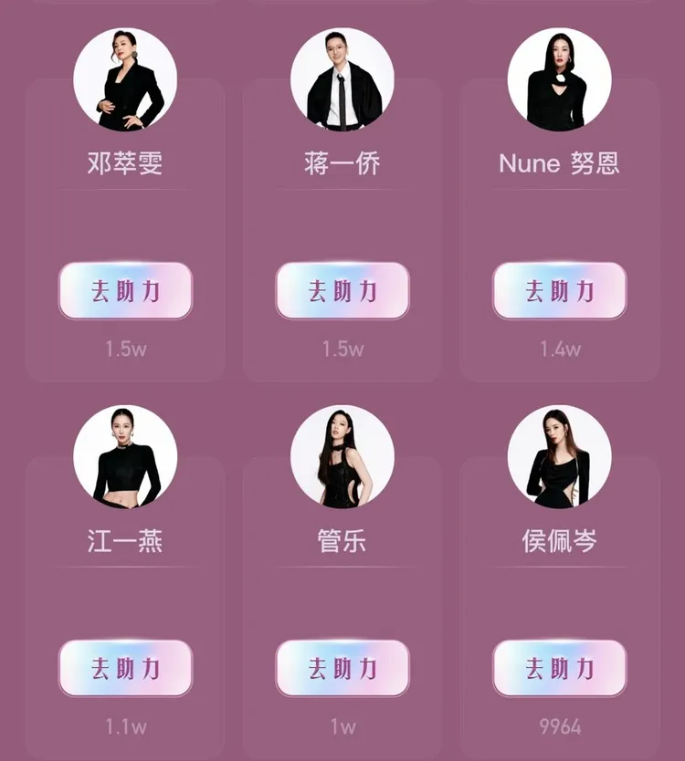 乘風值排名19-24名的姐姐。翻攝《乘風2025》微博