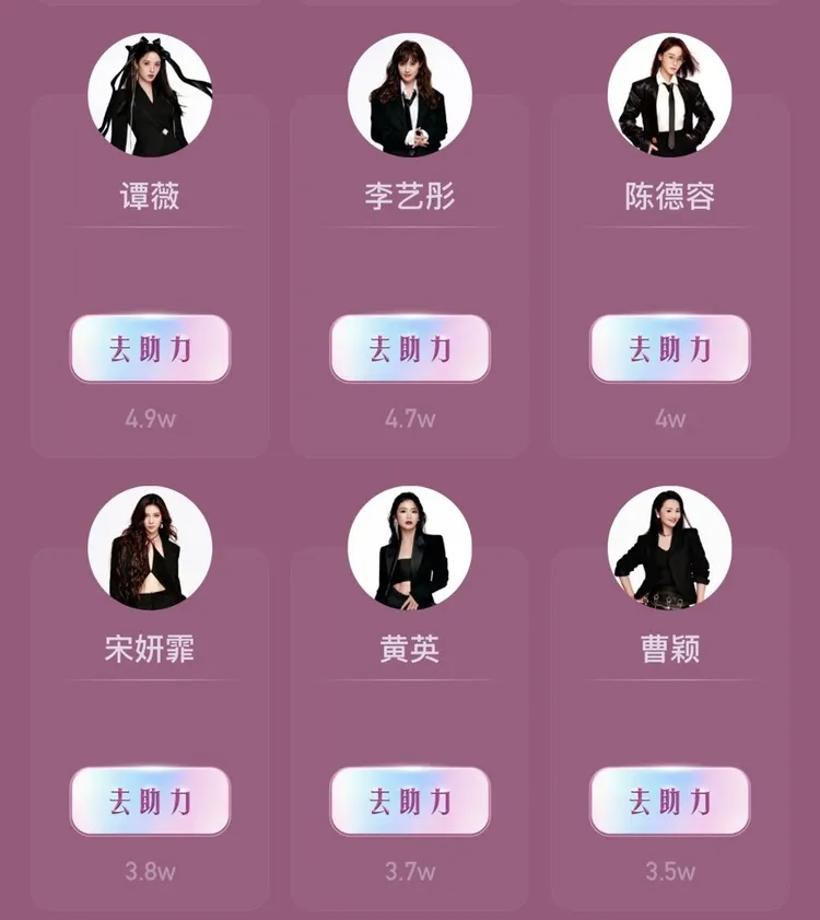 乘風值排名7-12名的姐姐。翻攝《乘風2025》微博