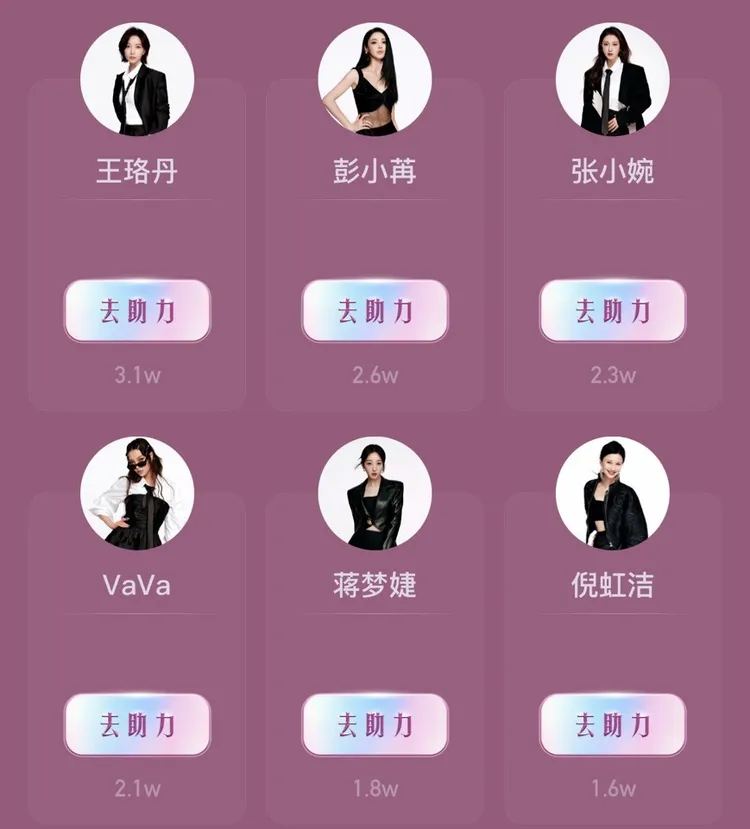 乘風值排名13-18名的姐姐。翻攝《乘風2025》微博