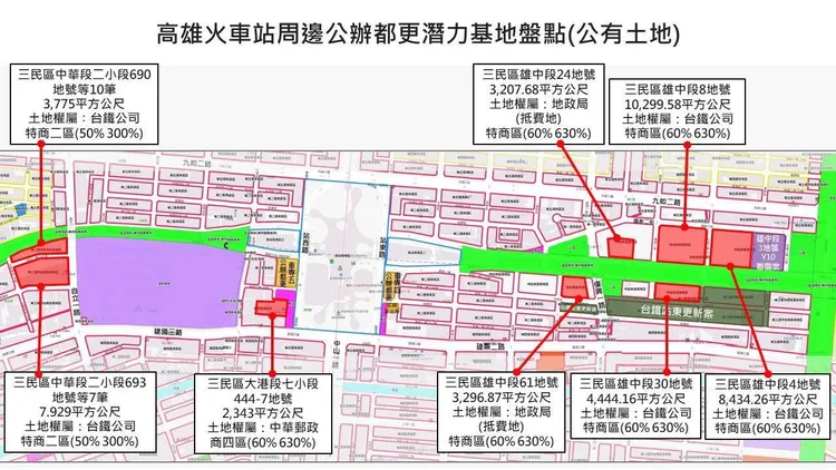 高雄車站進入大都更時代。高市府提供