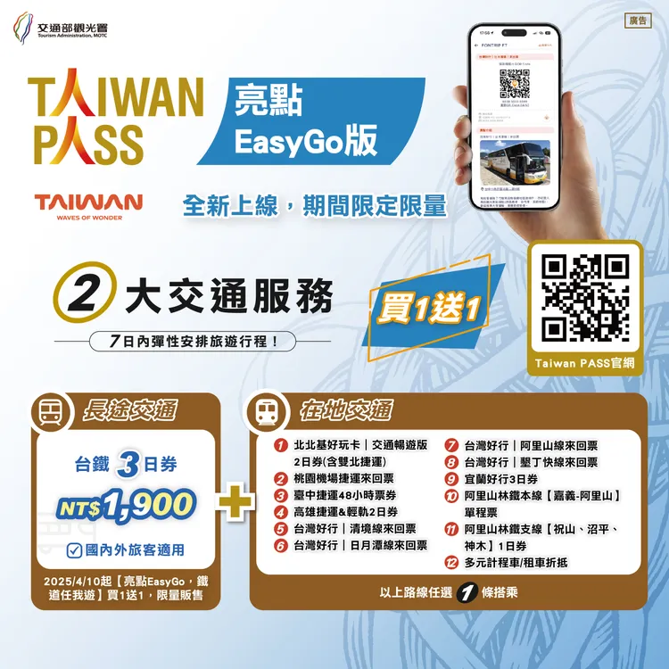 「Taiwan PASS亮點Easy Go版」為定價1900元，主要為搭配「台灣觀光100亮點」。觀光署提供