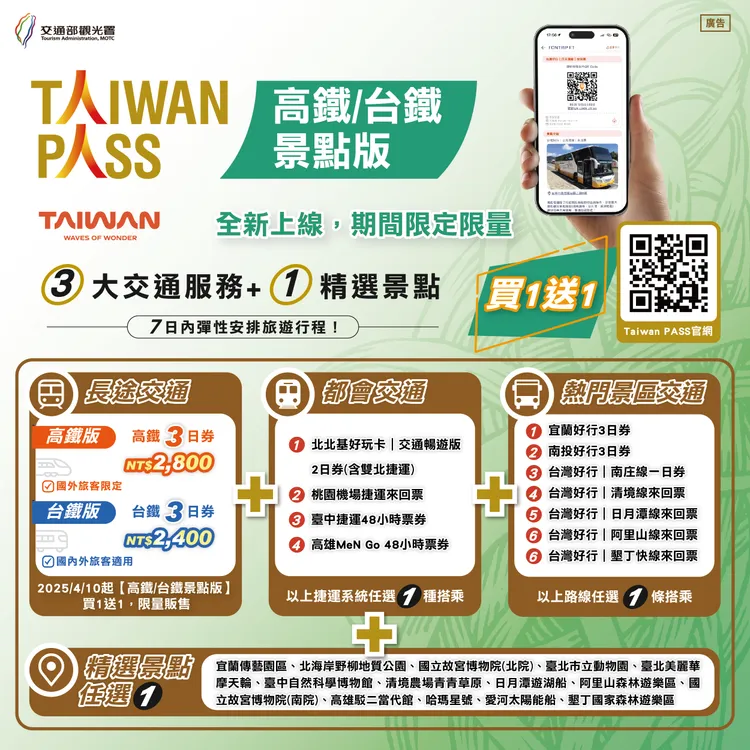 「Taiwan PASS高鐵/台鐵景點版」適用全台14處景點。觀光署提供