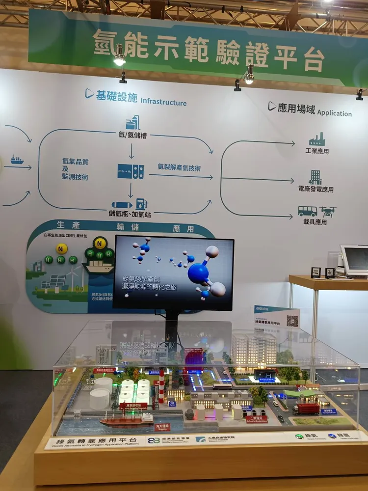 經濟部指導工研院攜手27家公協會，今舉行「ITRI NET ZERO DAY」論壇暨特展，現場展出氫氨、AI人工智慧及循環再生等逾30項創新技術與服務。許麗珍攝