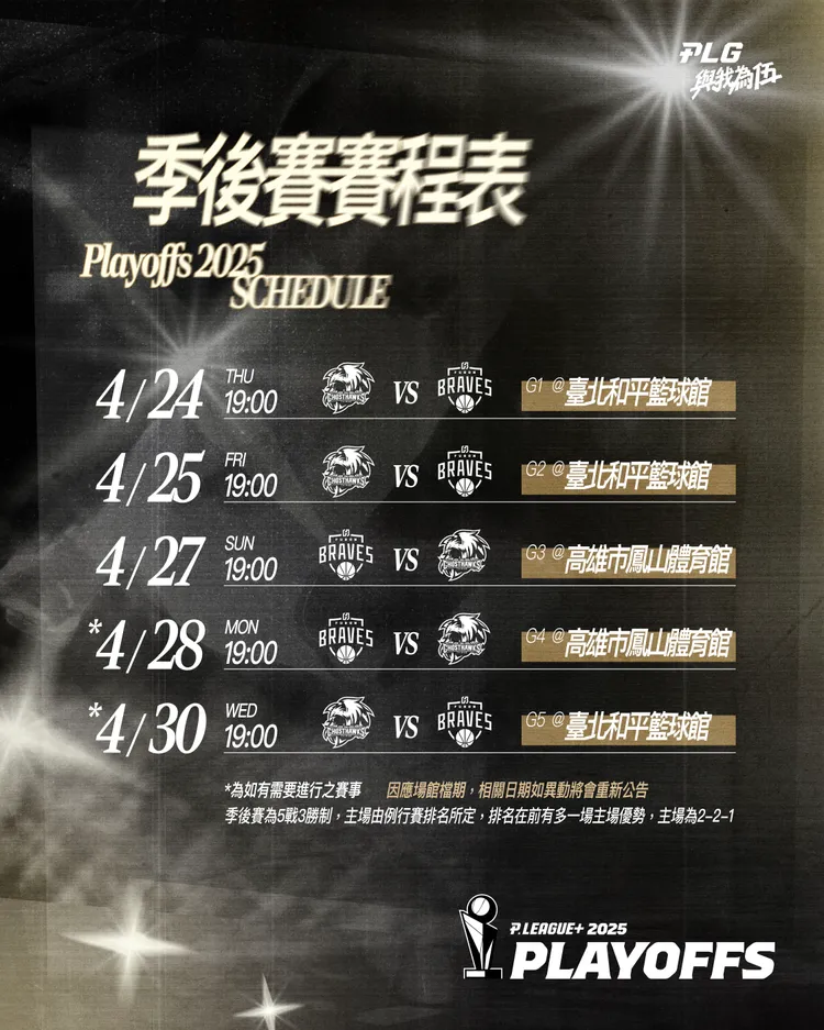 PLG季後賽賽程。PLG提供