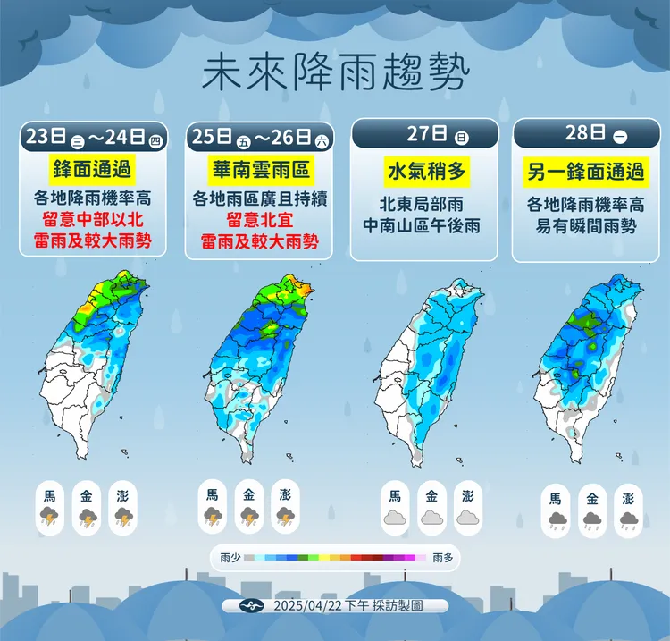 未來降雨預報。氣象署提供