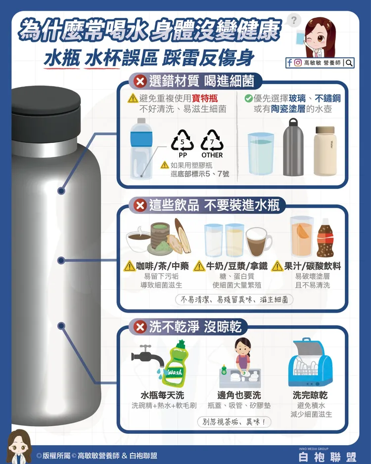 營養師高敏敏分享保溫杯的三大重點。高敏敏提供